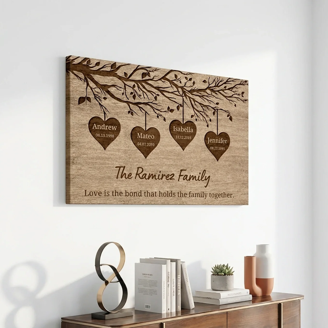 Personalized Canvas "Our Family" - Image 4