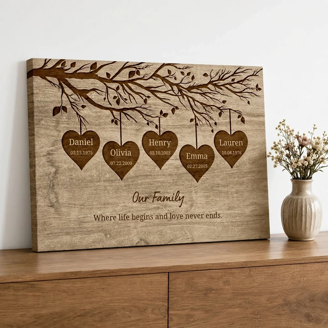 Personalized Canvas "Our Family" - Image 7