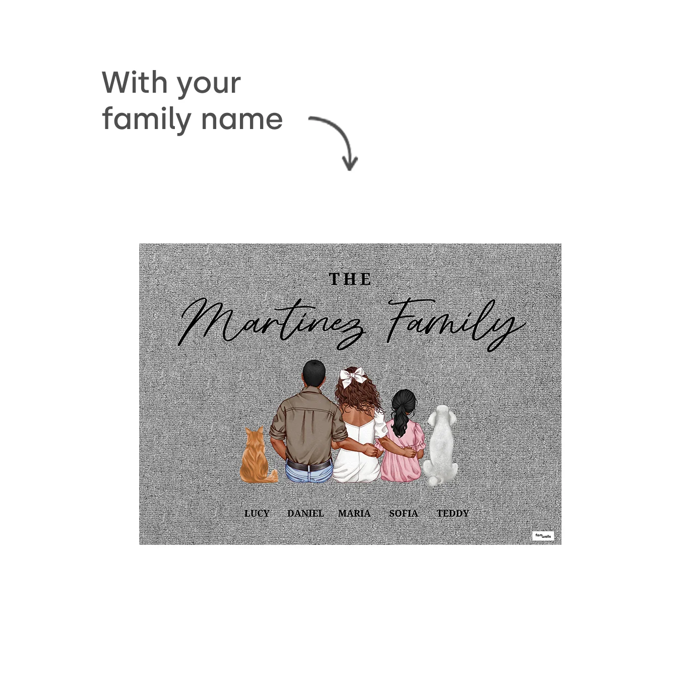 Personalized Doormat "Family" - Image 7